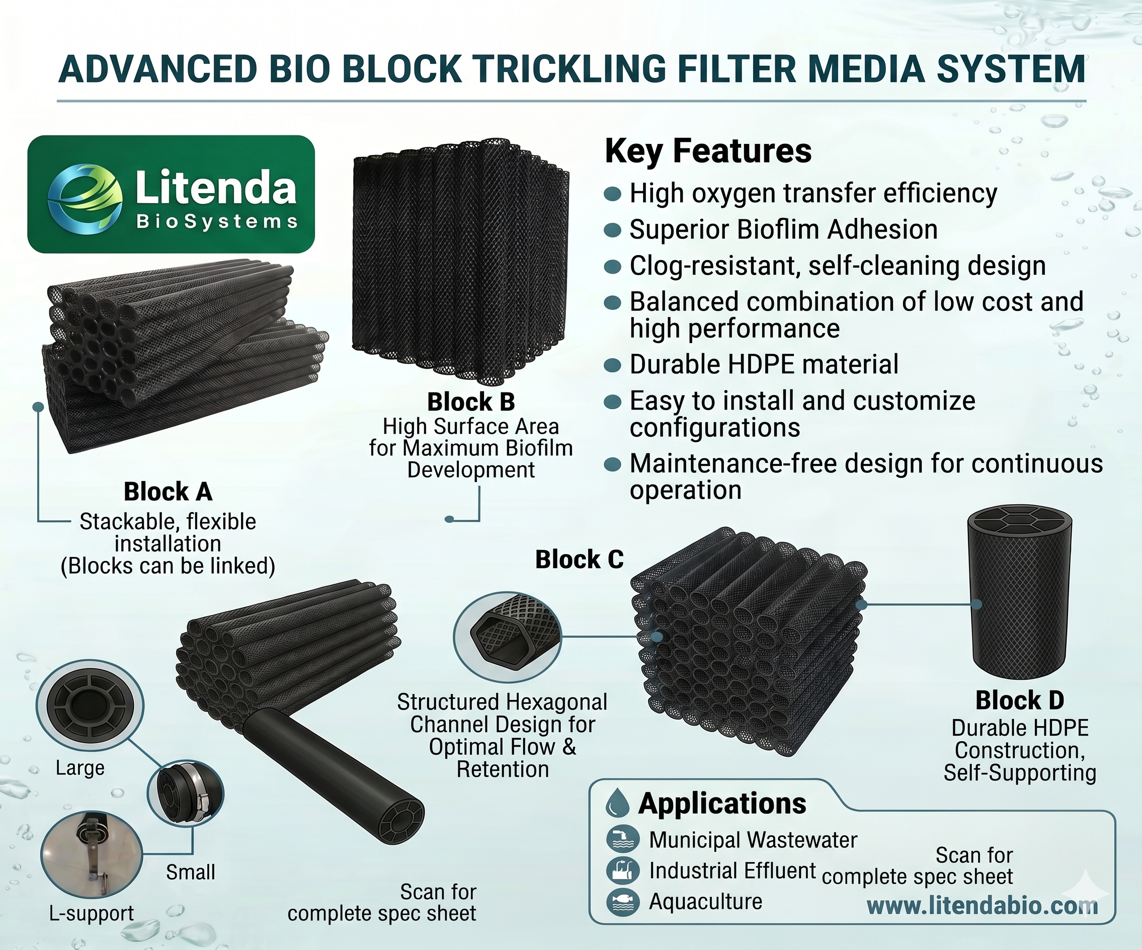 LiTENDA Bio Block stacked installation