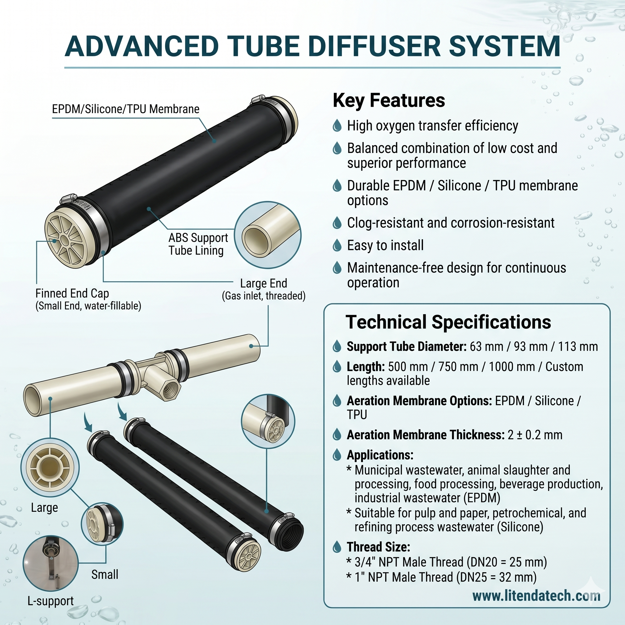 Advanced tube diffuser system key features and specifications